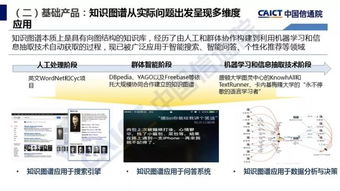 中国信通院发布《人工智能发展白皮书-产业应用篇（2018年）》 软件开发迎来智能变革新篇章