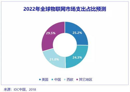智造头条 | 2018产业观察 人工智能八大特点、新零售四大现象与制造变革